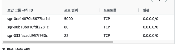 스파르타 즉문즉답
